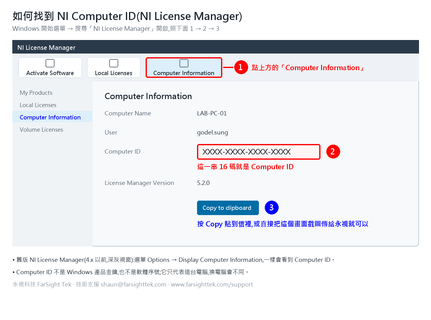 NI License Manager 找 Computer ID 的三個步驟:點上方 Computer Information、看 Computer ID 那一行的 16 碼、按 Copy to clipboard 複製